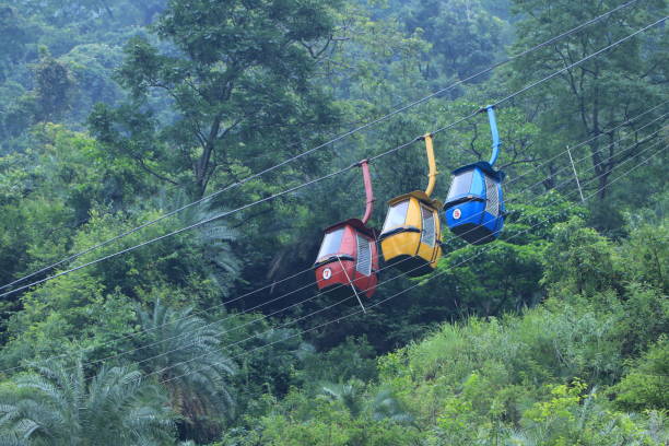 Sahastradhara Ropeway is located opposite Sahastradhara in Dehradun the capital city of Uttarakhand. Sahastradhara is an innovative tourist destination developer by Sahastradhara Ropeway. Sahastradhara Ropeway is perfect destination for individual, group and families. This place is located on the top of hill where you can get 360 degree view of beautiful valley. Dehradun. Uttarakhand. India. Asia. 07/04/2020